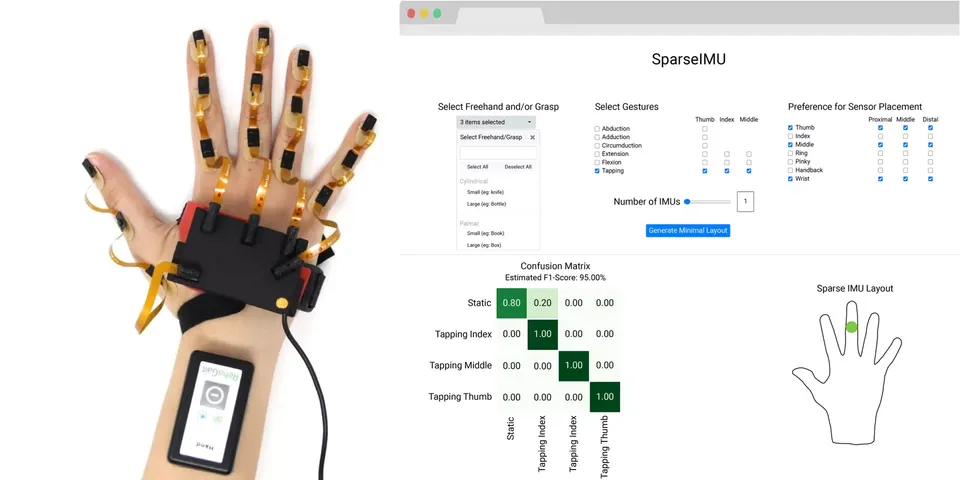 SparseIMU: Computational Design of Sparse IMU Layouts for Sensing Fine-Grained Finger Microgestures