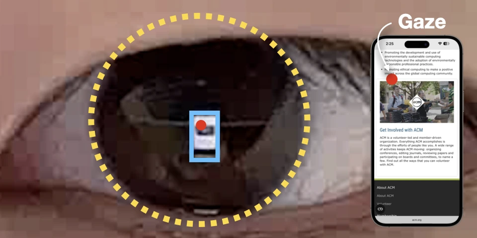 HiFiGaze: Improving Eye Tracking Accuracy Using Screen Content Knowledge